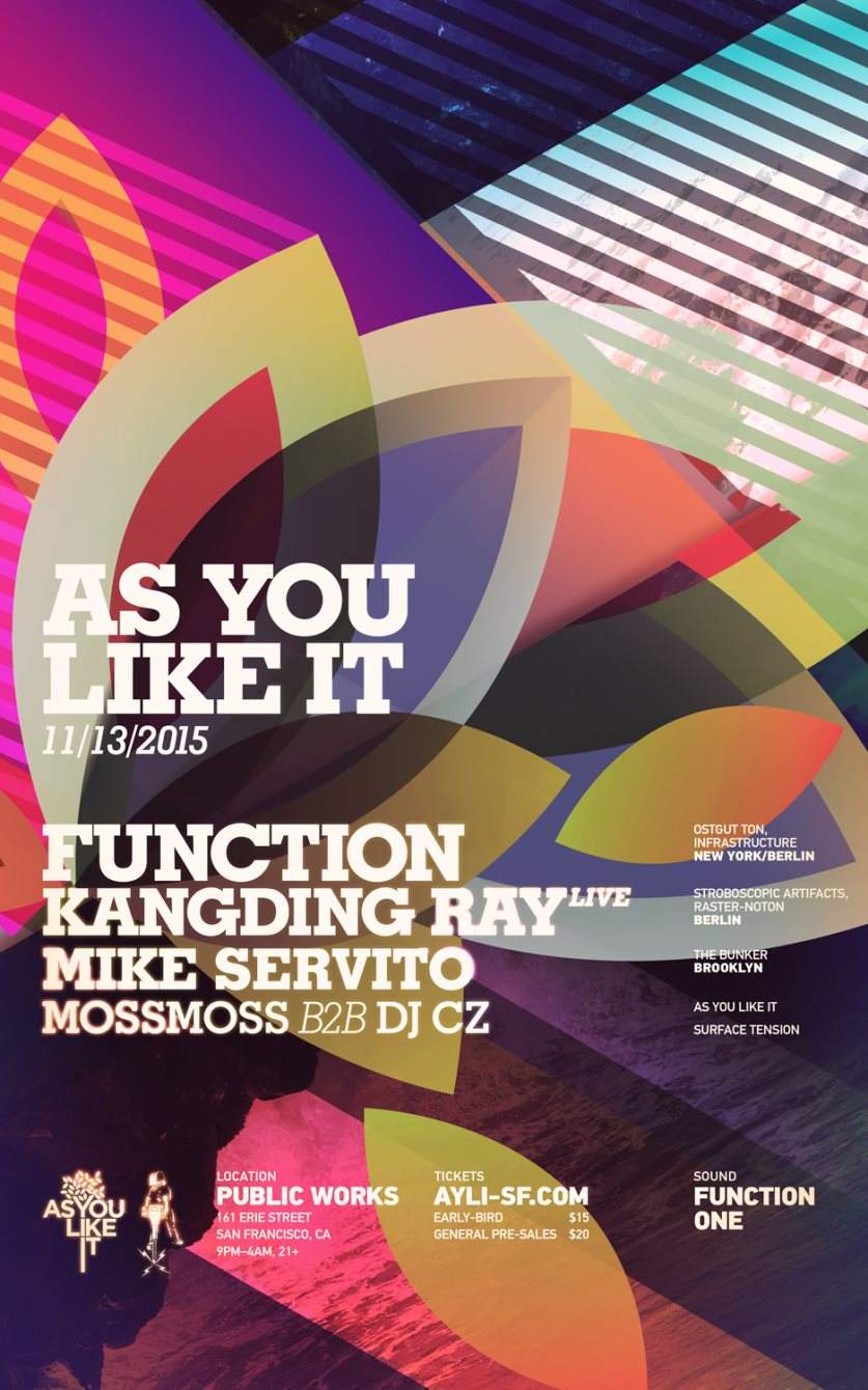 As You Like It with Function, Kangding Ray Live and Mike Servito - Página frontal