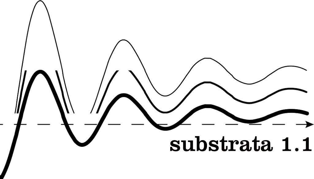 Substrata 1.1 - Página frontal
