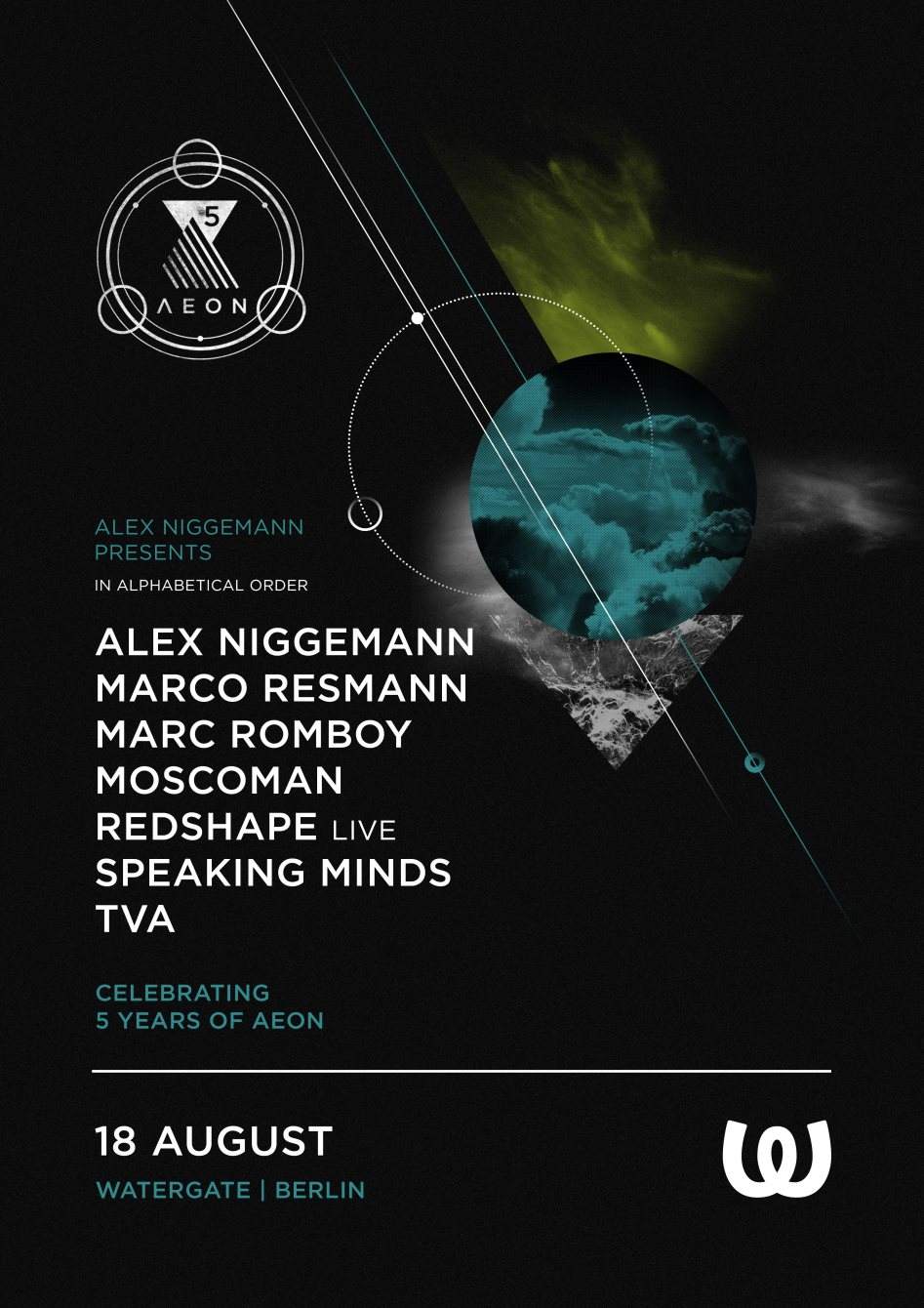 5 Years Aeon with Alex Niggemann, Marco Resmann, Marc Romboy & More - Página frontal