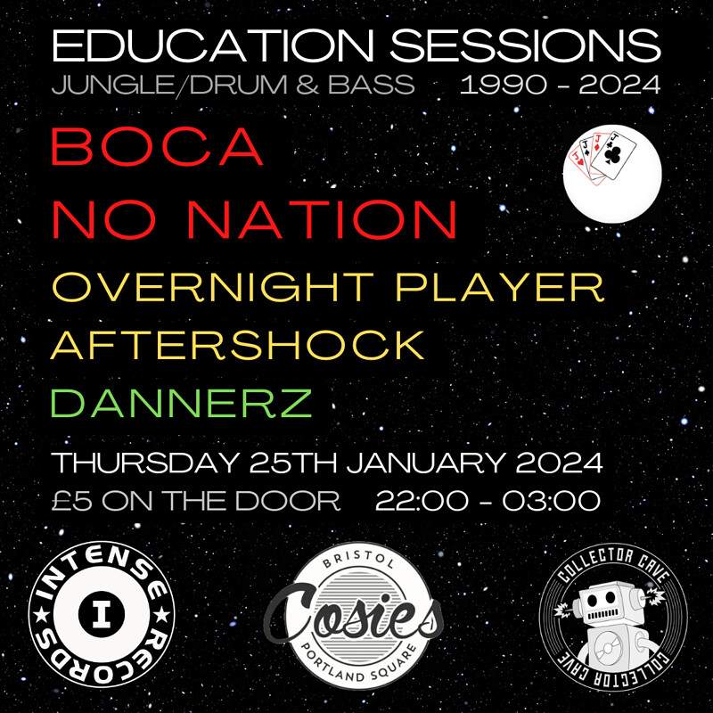 Education Sessions - Boca, No Nation [Vinyl] - Página frontal