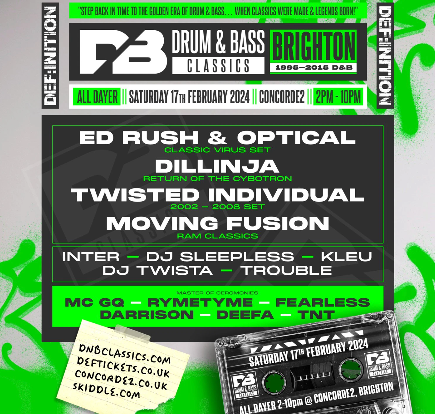 Drum and Bass Classics: Brighton All Dayer - Página frontal