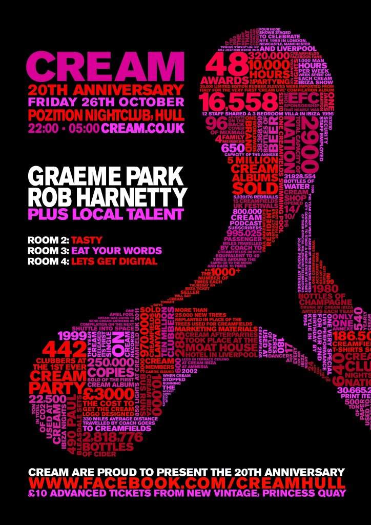 Cream 20th Anniversary Tour with Graeme Park & Rob Harnetty - フライヤー表