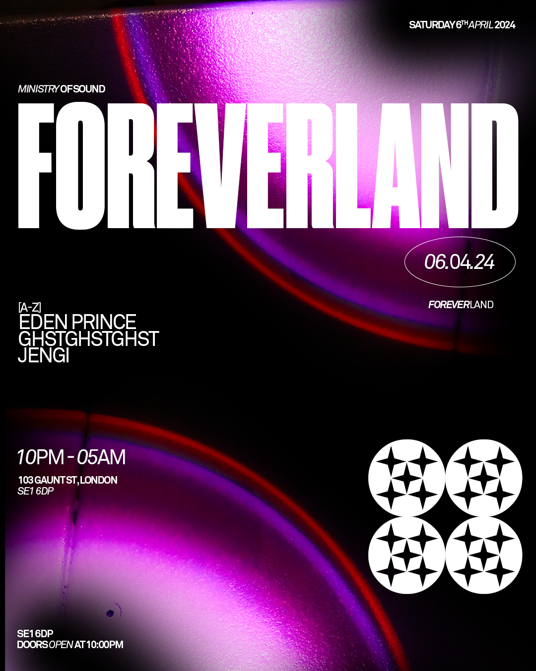 Foreverland: Surrender To Synth City - Página frontal