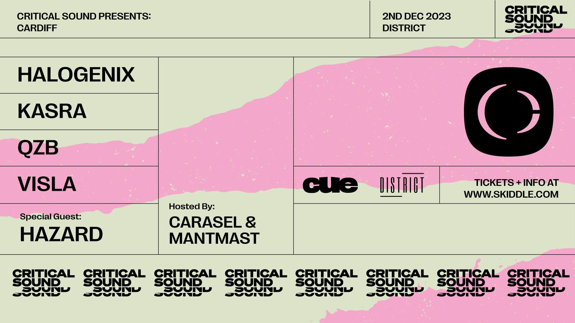 Critical sound presents cardiff at district cardiff cardiff