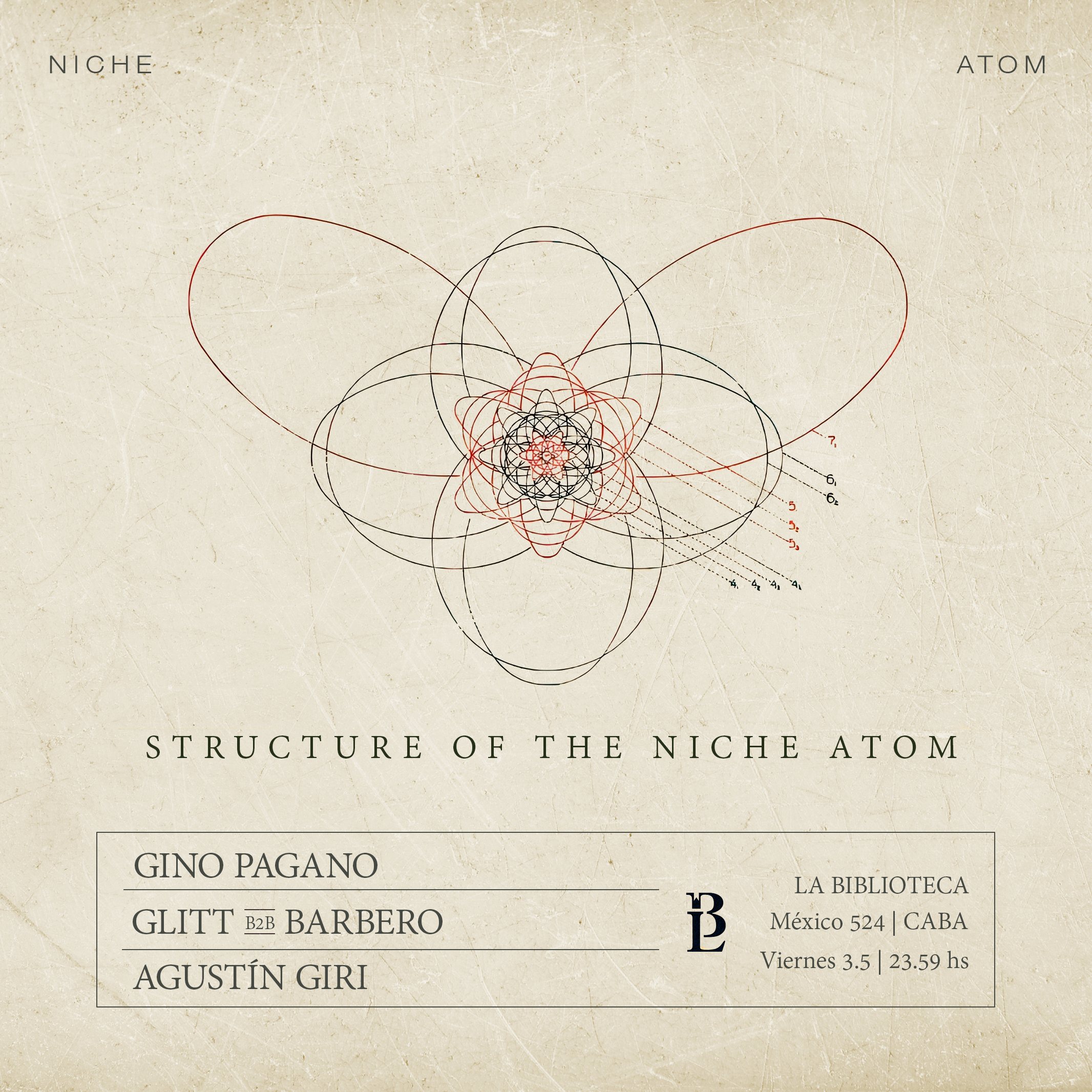 NICHE Atom - Agustín Giri, Glitt b2b Barbero, Gino Pagano - Página frontal