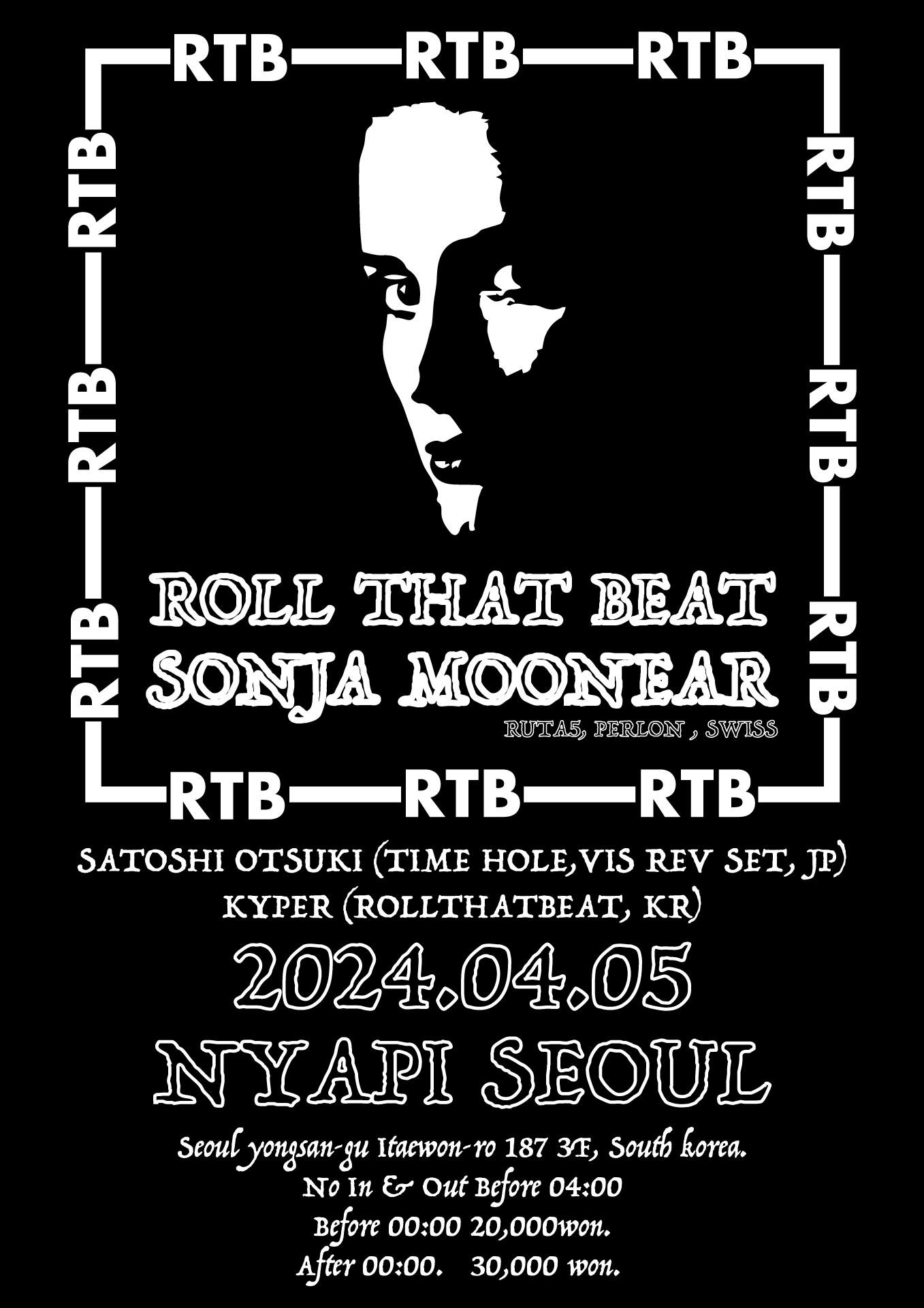 ROLL THAT BEAT - Sonja Moonear , Satoshi Otsuki , Kyper - Página frontal