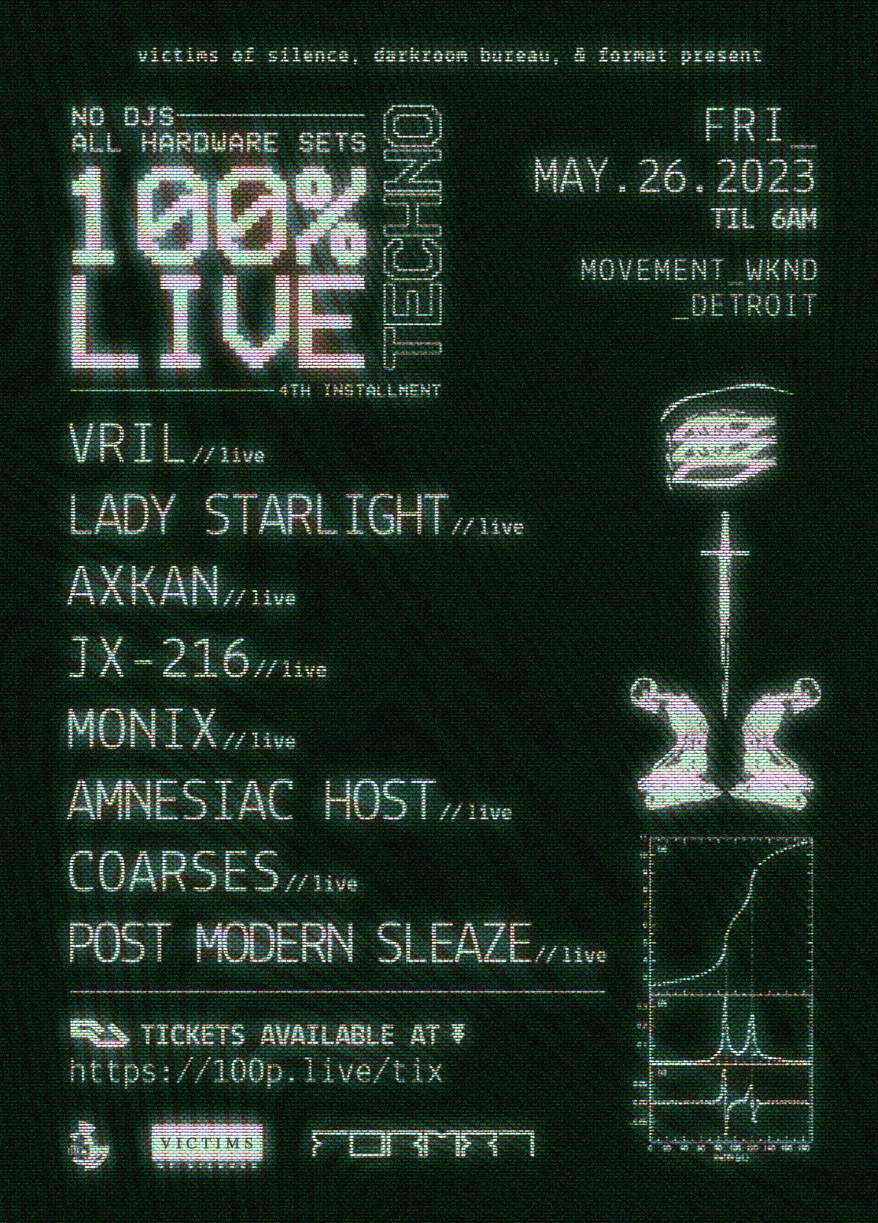 100% Live Techno / Opening Party / Movement Weekend 2023 - フライヤー表