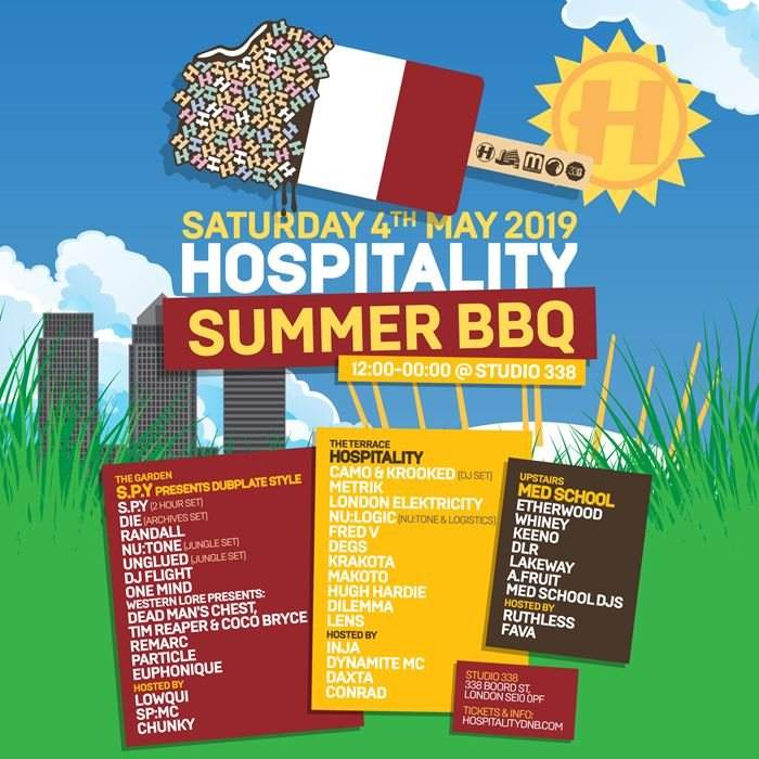 Hospitality Summer BBQ - Página frontal