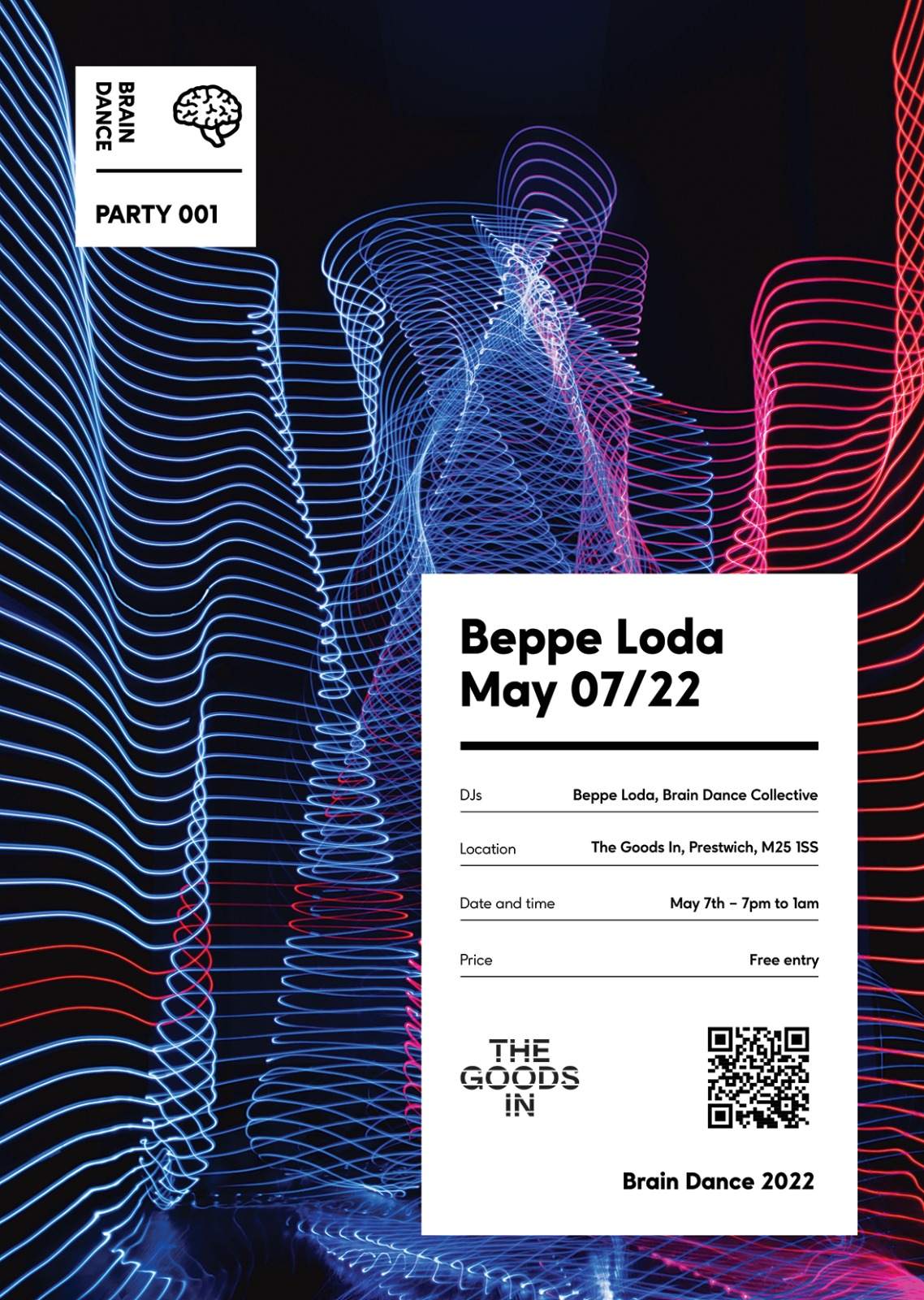 Brain Dance presents... Beppe Loda - Página frontal