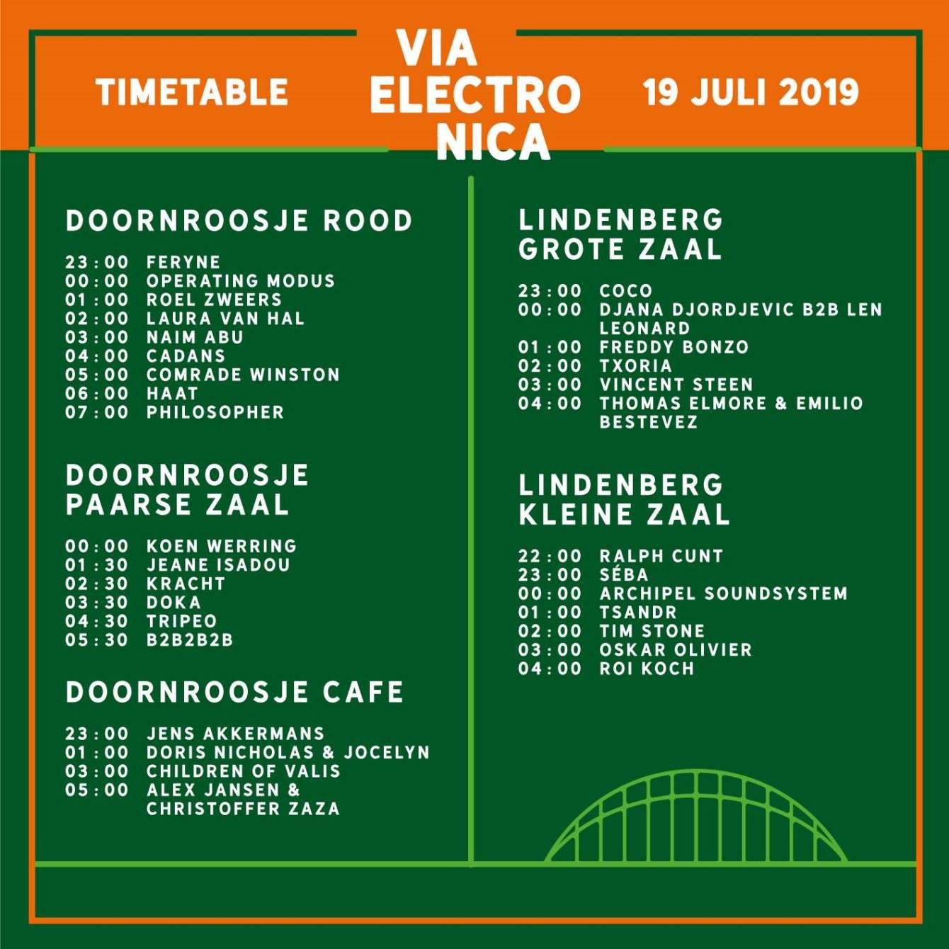 Via Electronica - Nijmegen - Página frontal