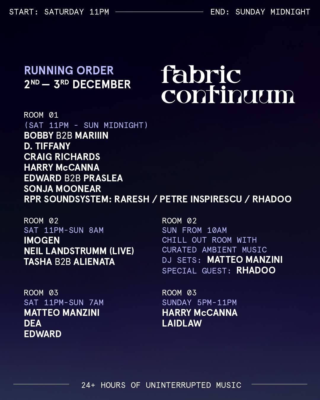 fabric: Continuum - RPR Soundsystem, Sonja Moonear, Craig Richards, Praslea, D. Tiffany + more - フライヤー裏