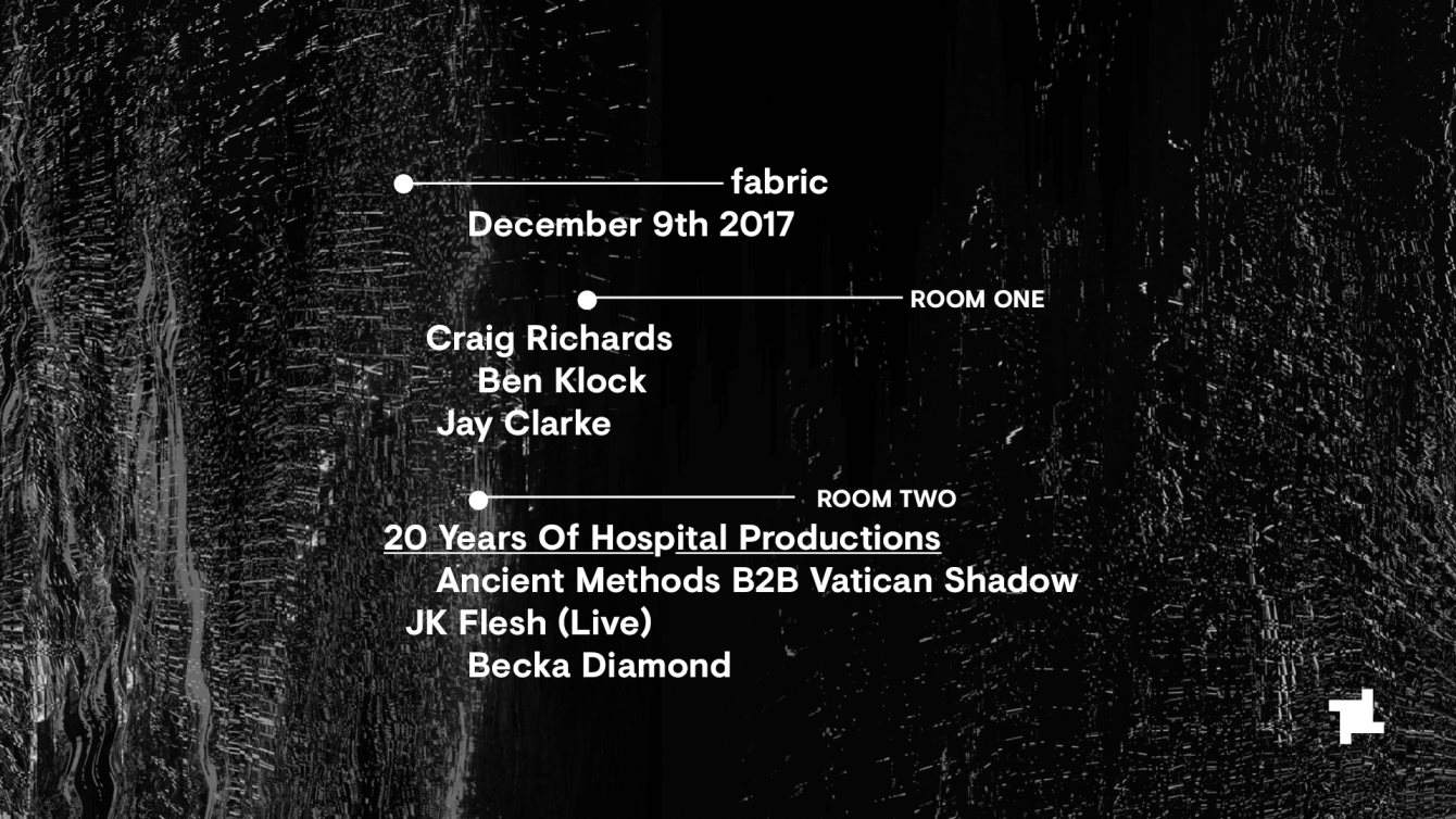 fabric: Ben Klock, Craig Richards & 20 Years of Hospital Productions - Página frontal