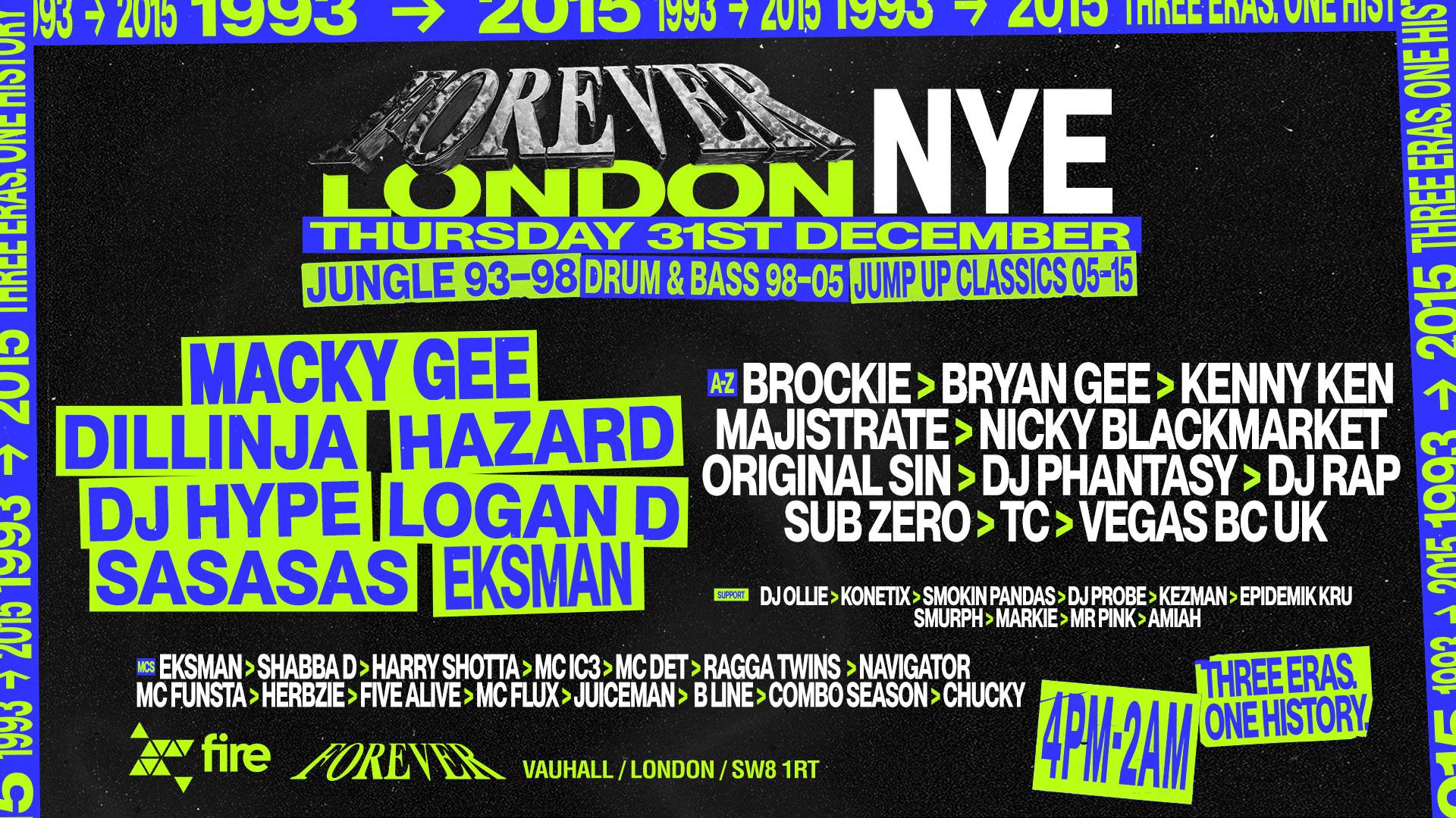 Forever London NYE at Fire, London · チケット