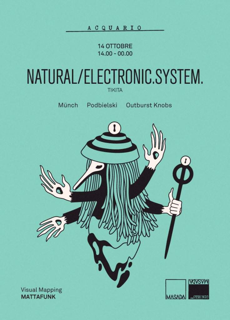 Natural/Electronic.System. Acquario - Página frontal