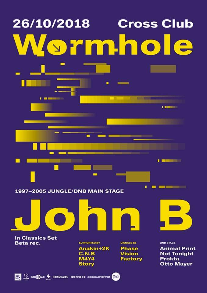 Wormhole 97-2005 & Techno Stage - フライヤー表