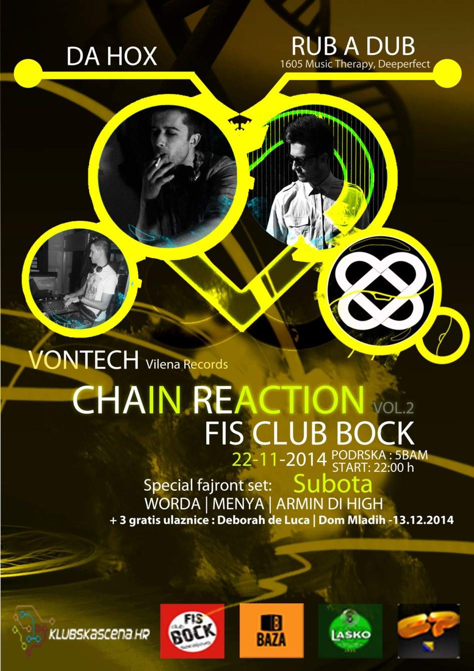 Fis Club Bock - Chain Reaction Vol. 2 - フライヤー裏