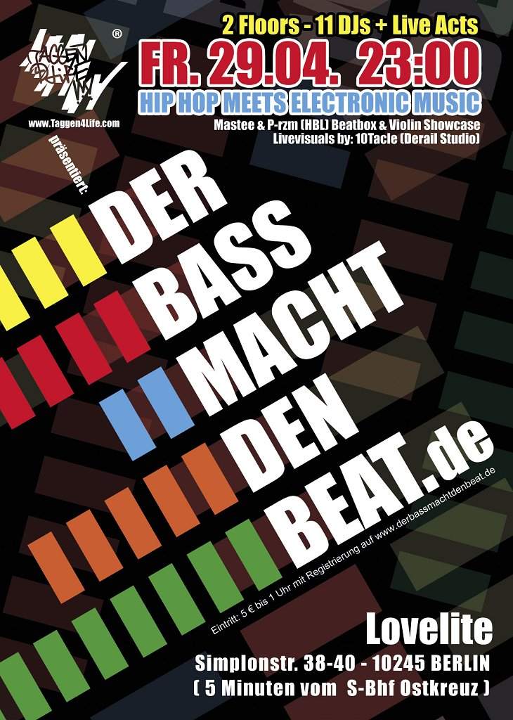 Der Bass Macht Den Beat - Hip Hop Meets Electronic Music - Página frontal
