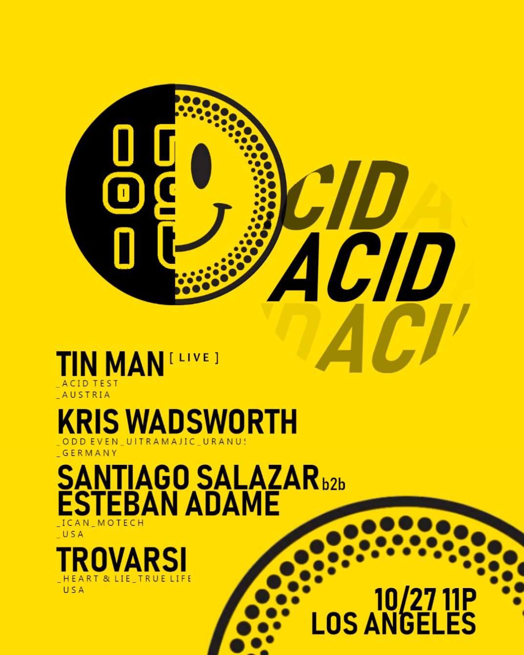 Incognito presents A Journey Through Acid with Tin Man, Kris Wadsworth plus more - Página trasera