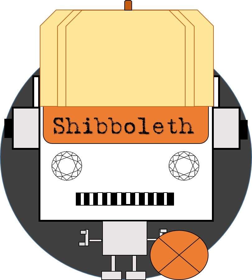Shibboleth - Backcourt Violation - フライヤー裏