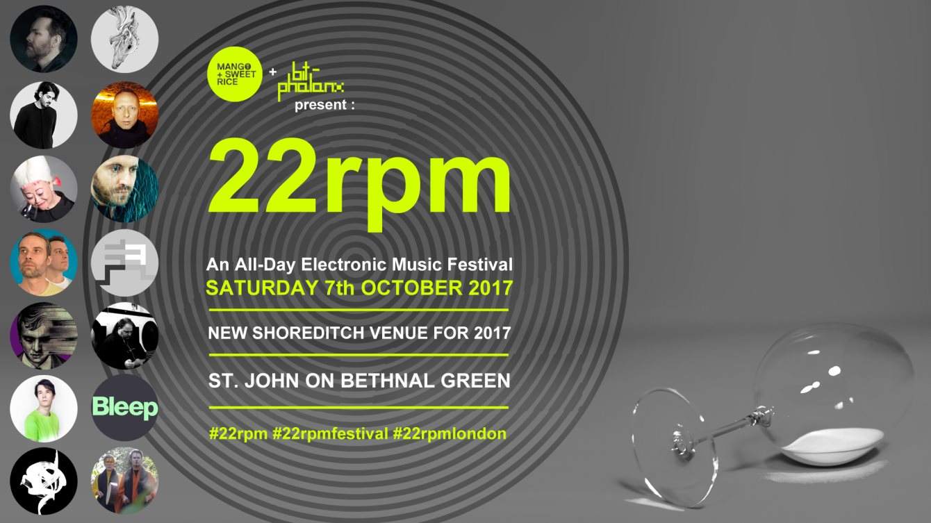 22rpm: An All-Day Electronic Music Festival - Página trasera