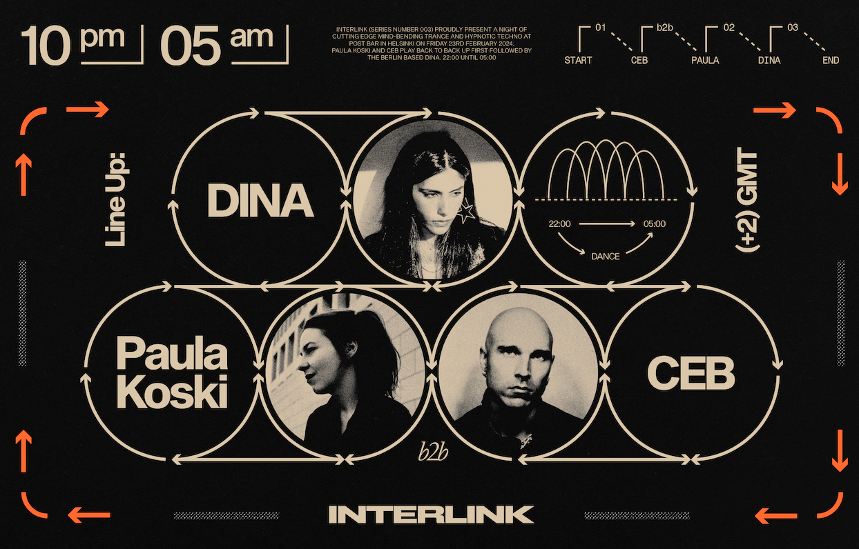 INTERLINK DINA, Paula Koski, CEB at Post Bar, Helsinki