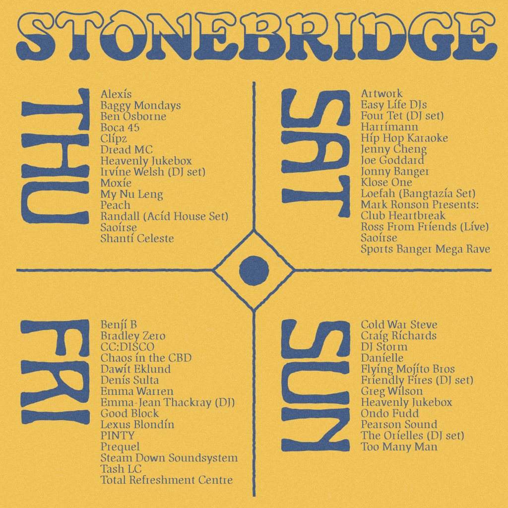 Stonebridge Stage - Glastonbury - Página frontal