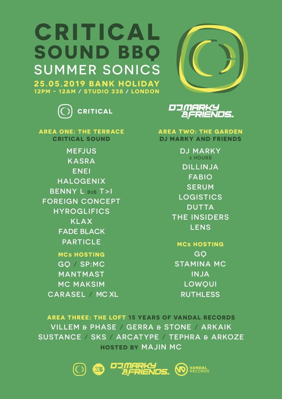 Critical Sound BBQ - Summer Sonics - London - Página frontal