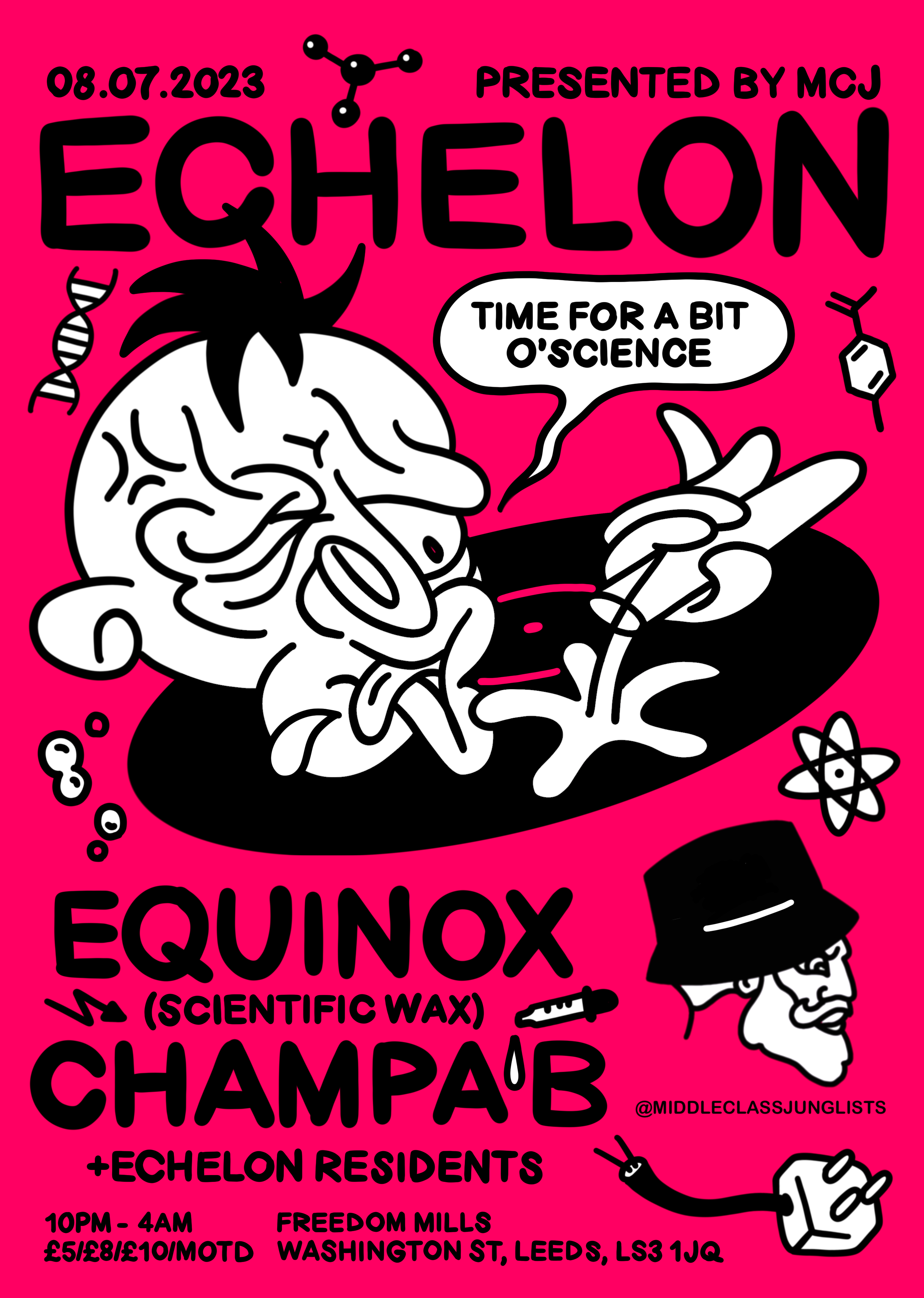 Echelon Sounds presents Equinox & Champa B - フライヤー裏