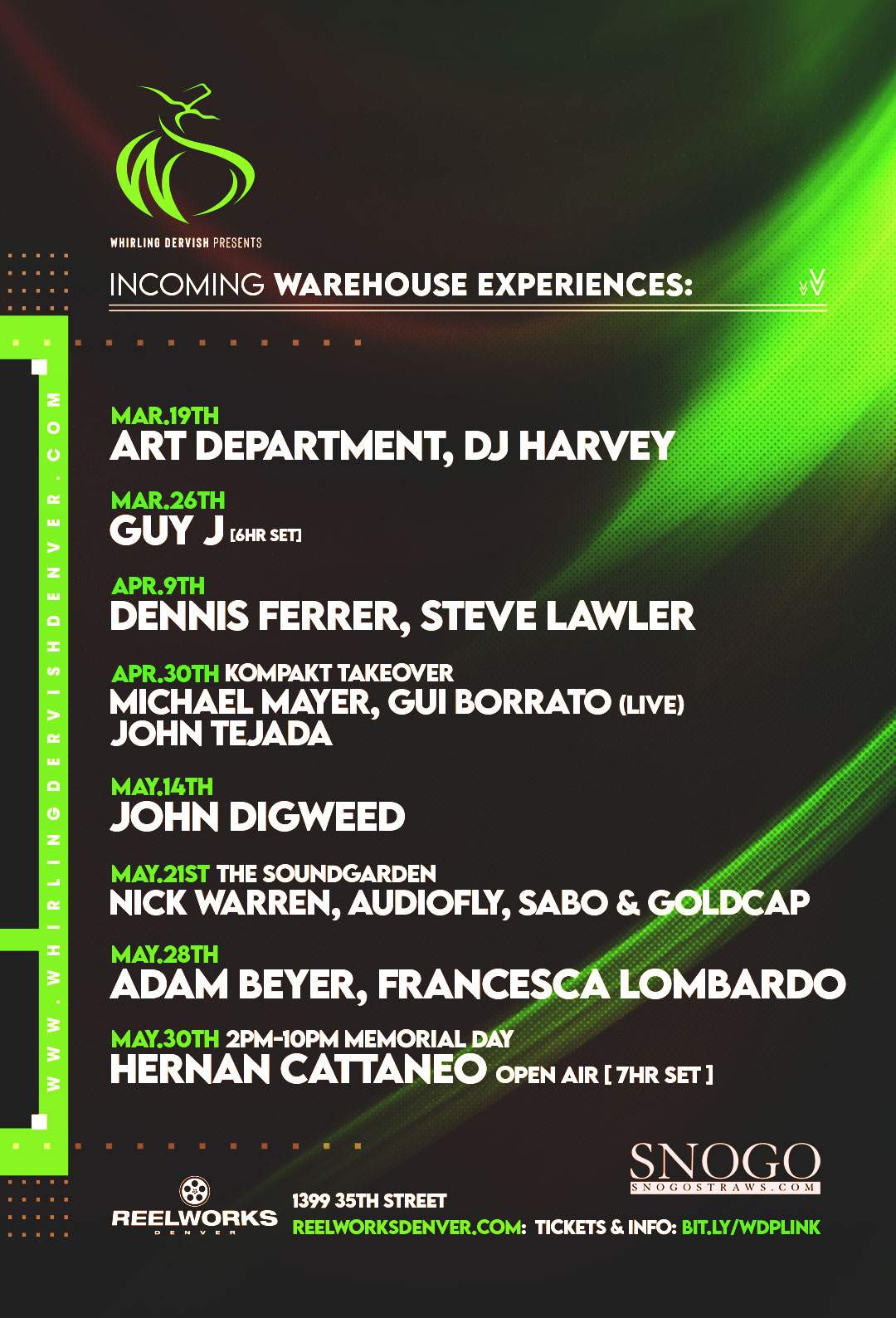 John Digweed, Chris Fortier Warehouse Experience - Whirling Dervish 6 Year Anniversary - Página trasera