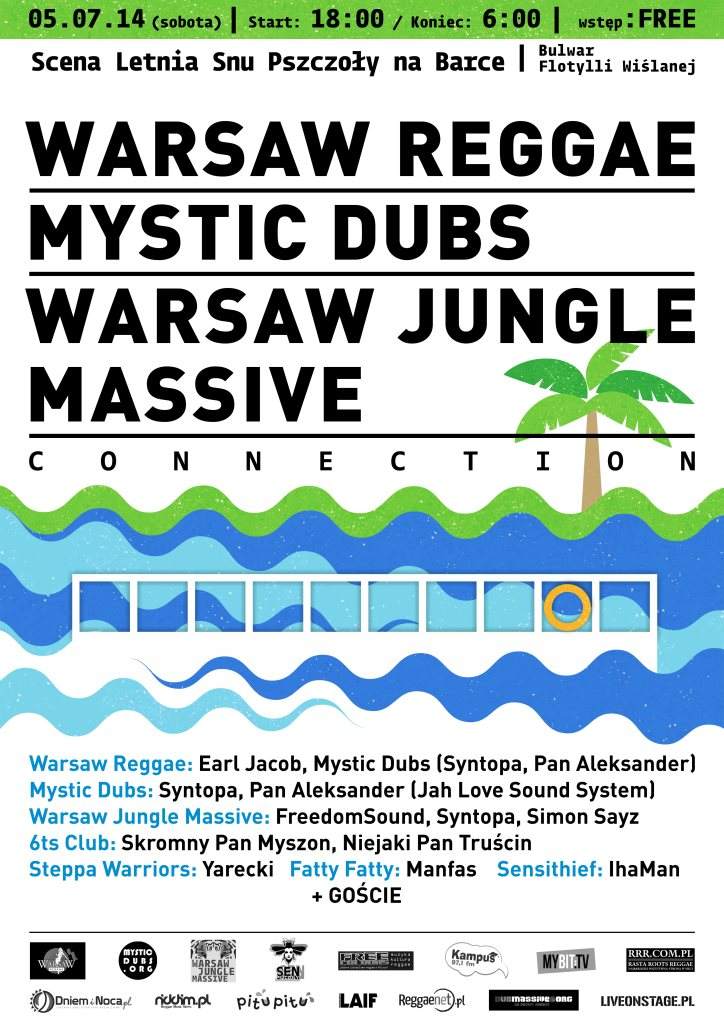 Warsaw Reggae, Mystic Dubs & Warsaw Jungle Massive Connection - Página frontal