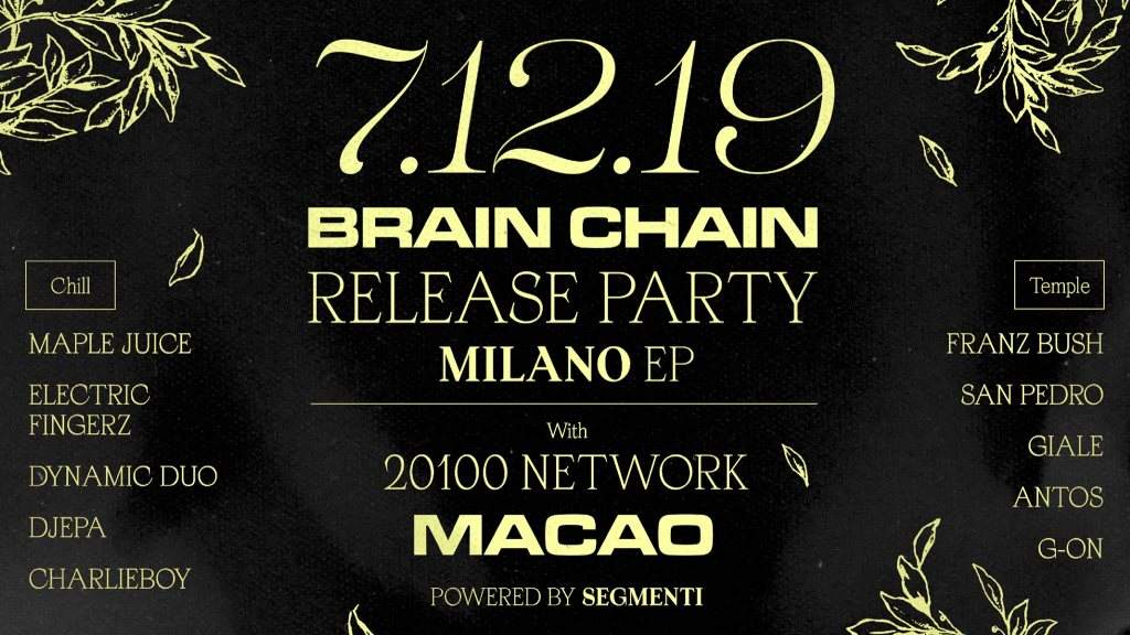 Brainchain Release Party & 20100ntwrk - Página frontal