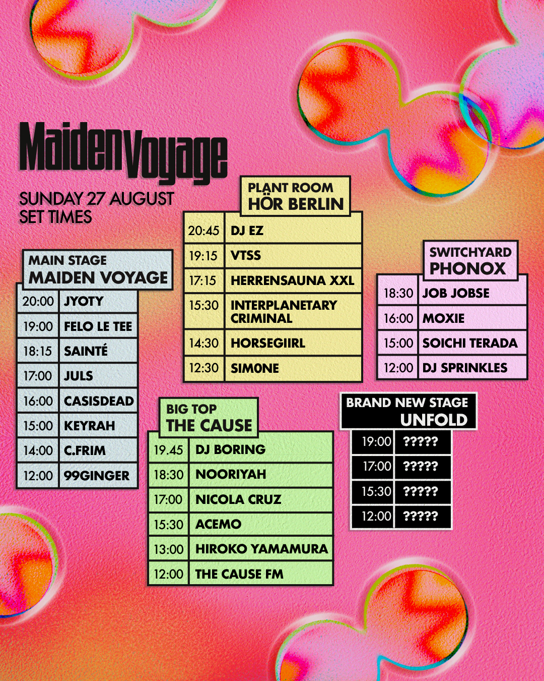 Maiden Voyage Festival 2023 - Página frontal