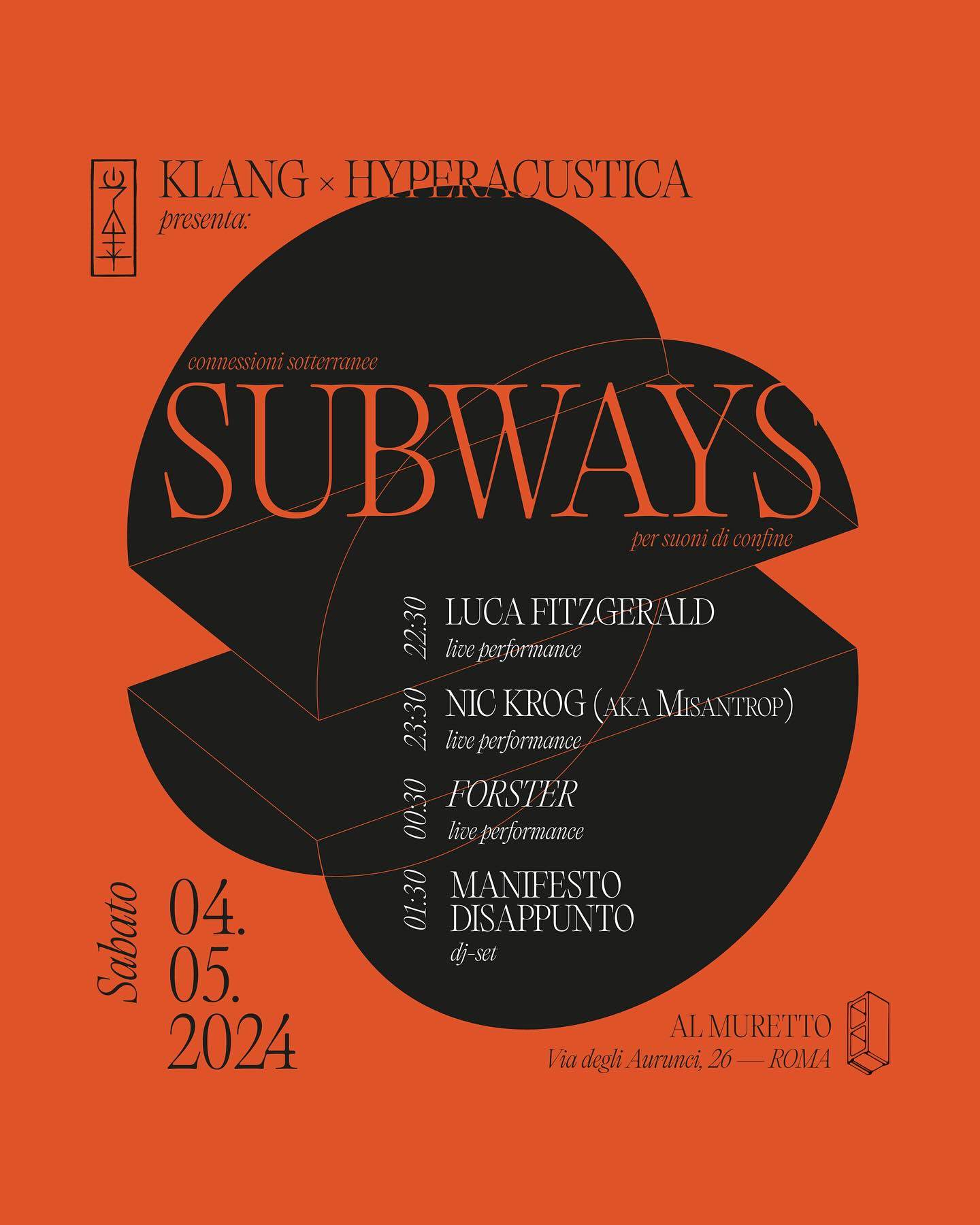 Klang x Hyperacustica presents: Subways - Página frontal
