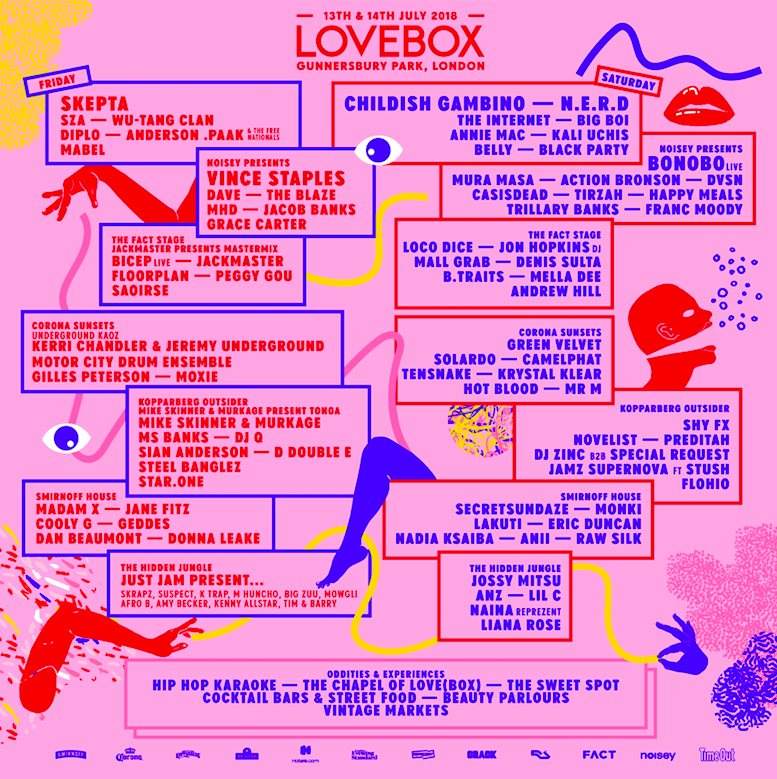 Lovebox 2018 - Saturday - Página frontal