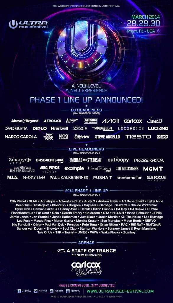 Ultra Music Festival 2014 - Saturday - Página frontal