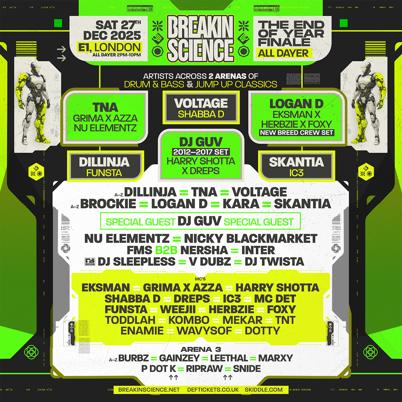 Breakin Science London - End of Year Finale at E1, London