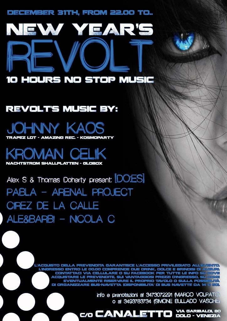 New Year's Revolt 10 Hours No Stop Music with Johnny Kaos - Página frontal