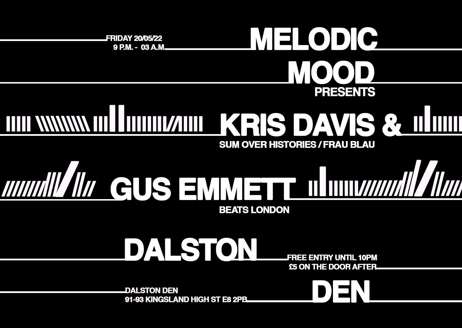 Melodic Mood presents: Kris Davis x Gus Emmett - フライヤー表