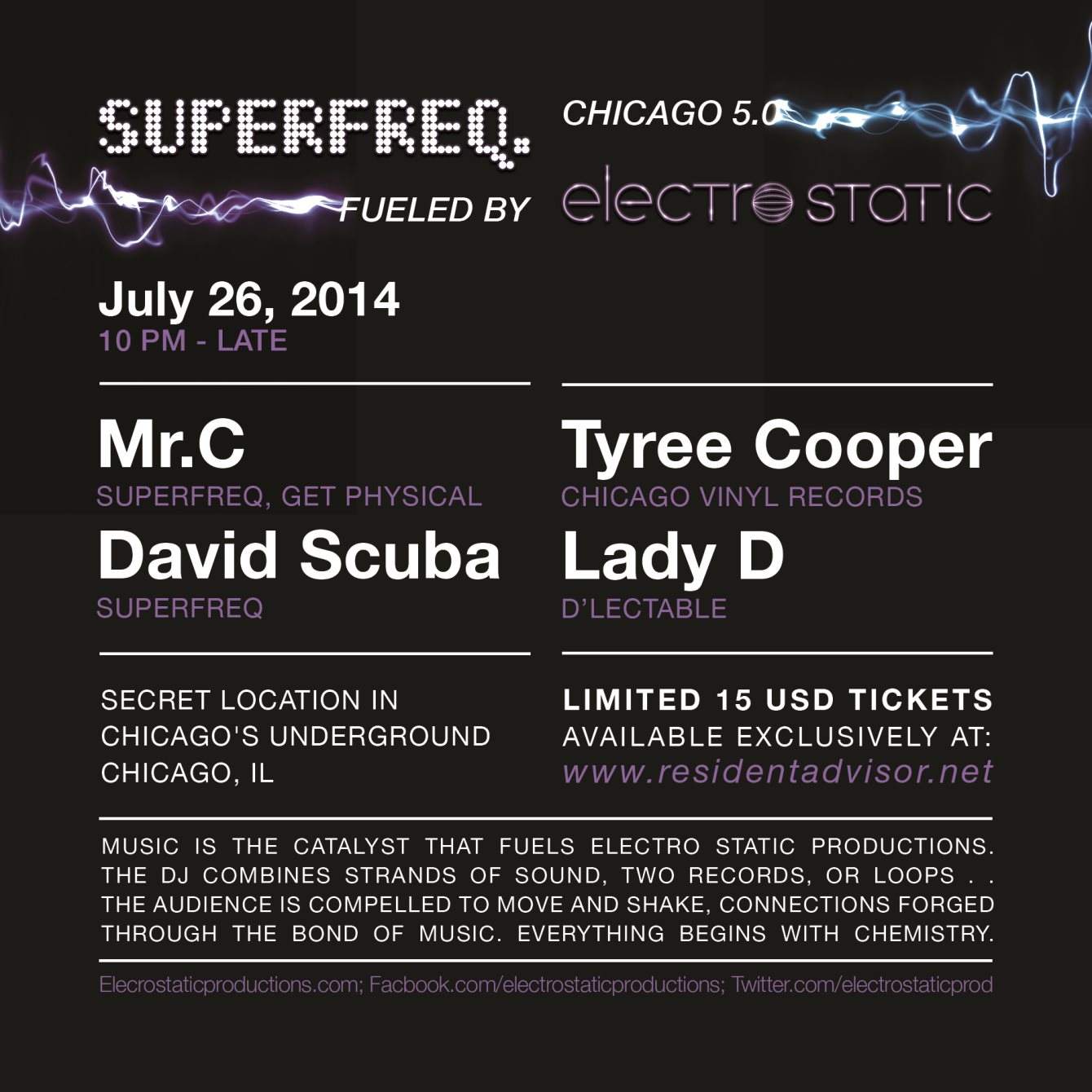 Superfreq Chicago with Mr. C, Tyree Cooper, David Scuba - Página trasera