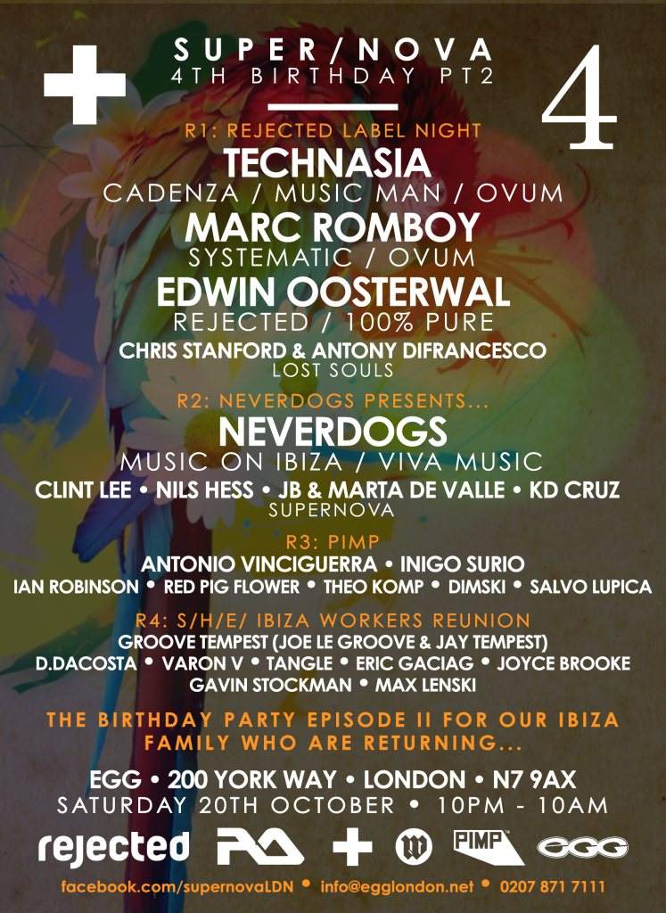 Supernova Birthday PT2: Rejected with Technasia, Marc Romboy, Edwin Oosterwal, Neverdogs - フライヤー裏