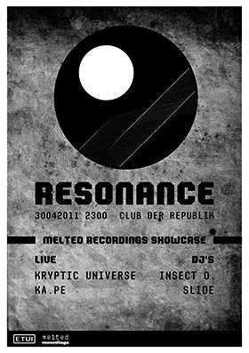 Resonance Pt. 1: Melted Recordings Showcase - Página frontal