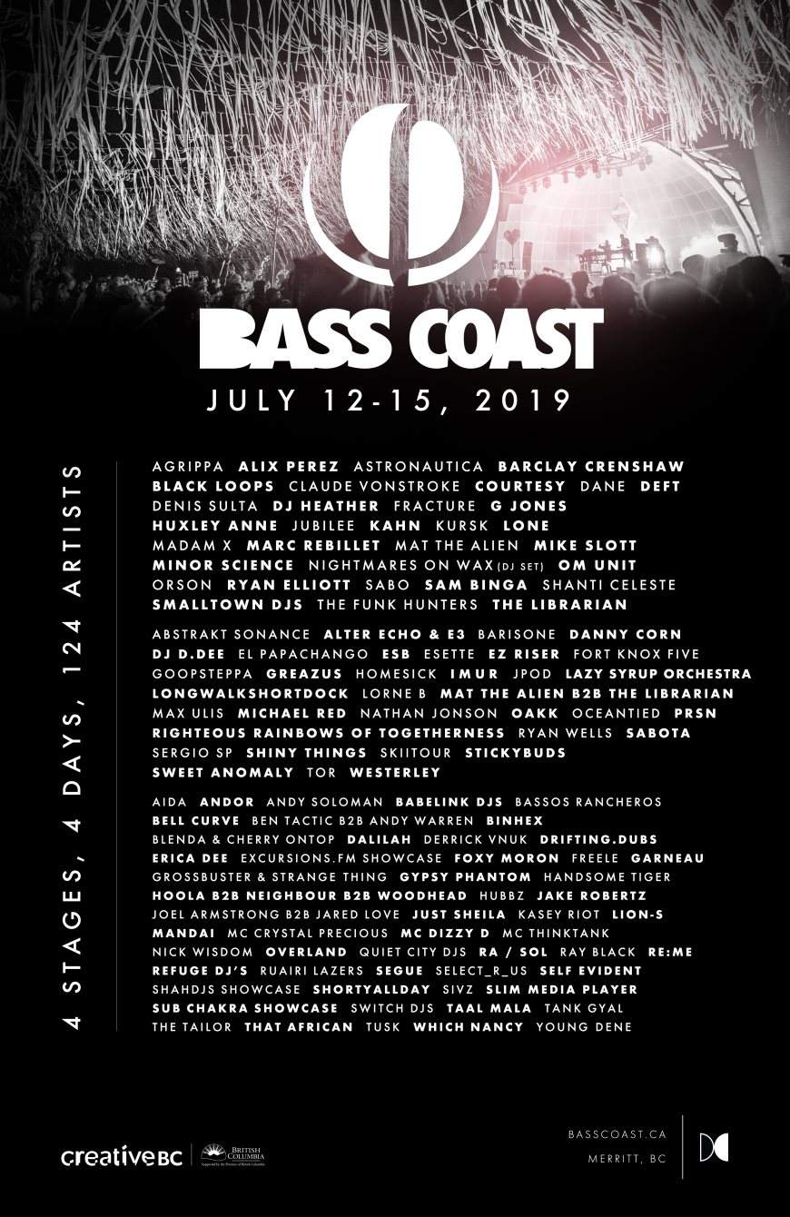 Bass Coast Festival 2019 - フライヤー裏