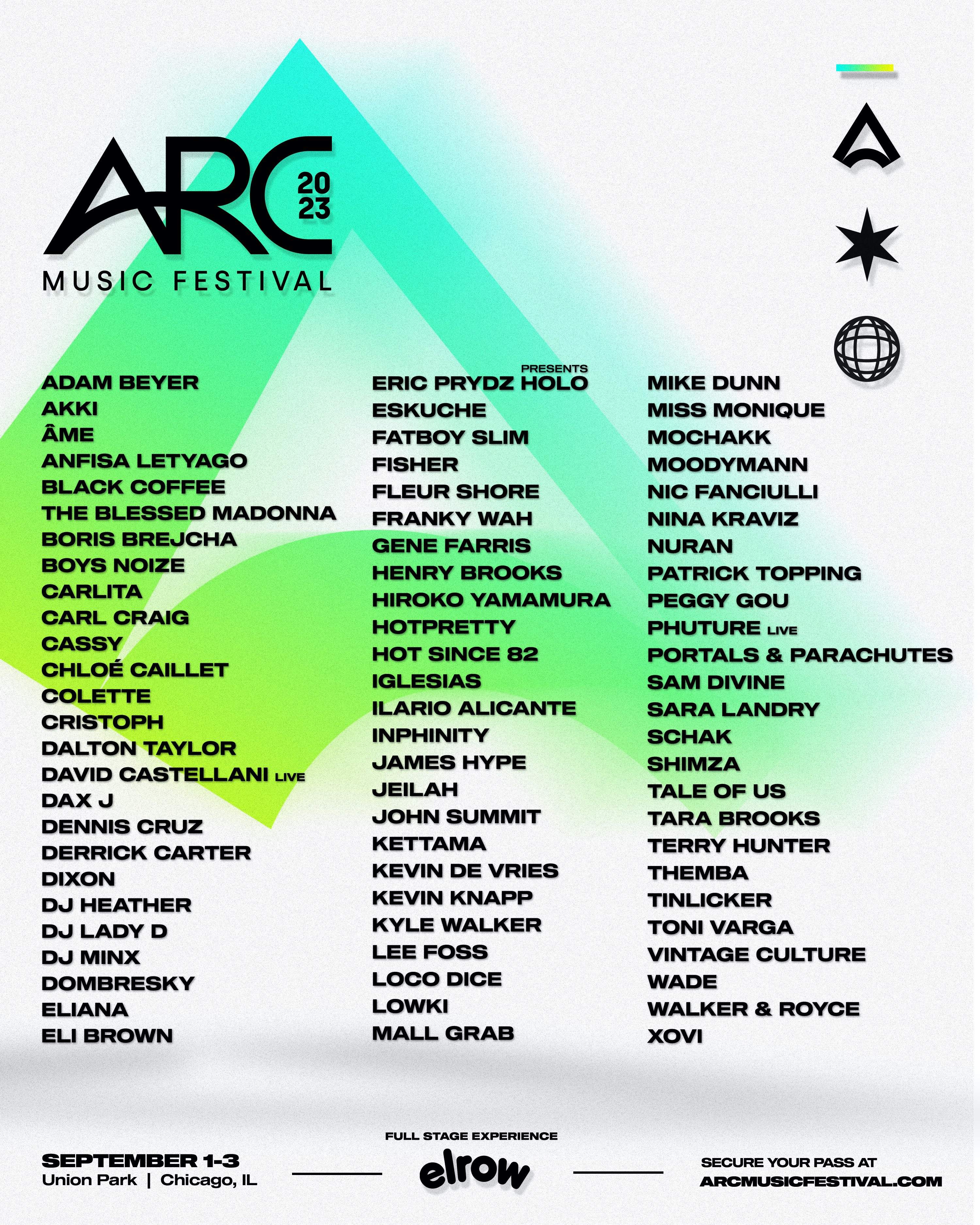 ARC Music Festival 2023 - Página frontal