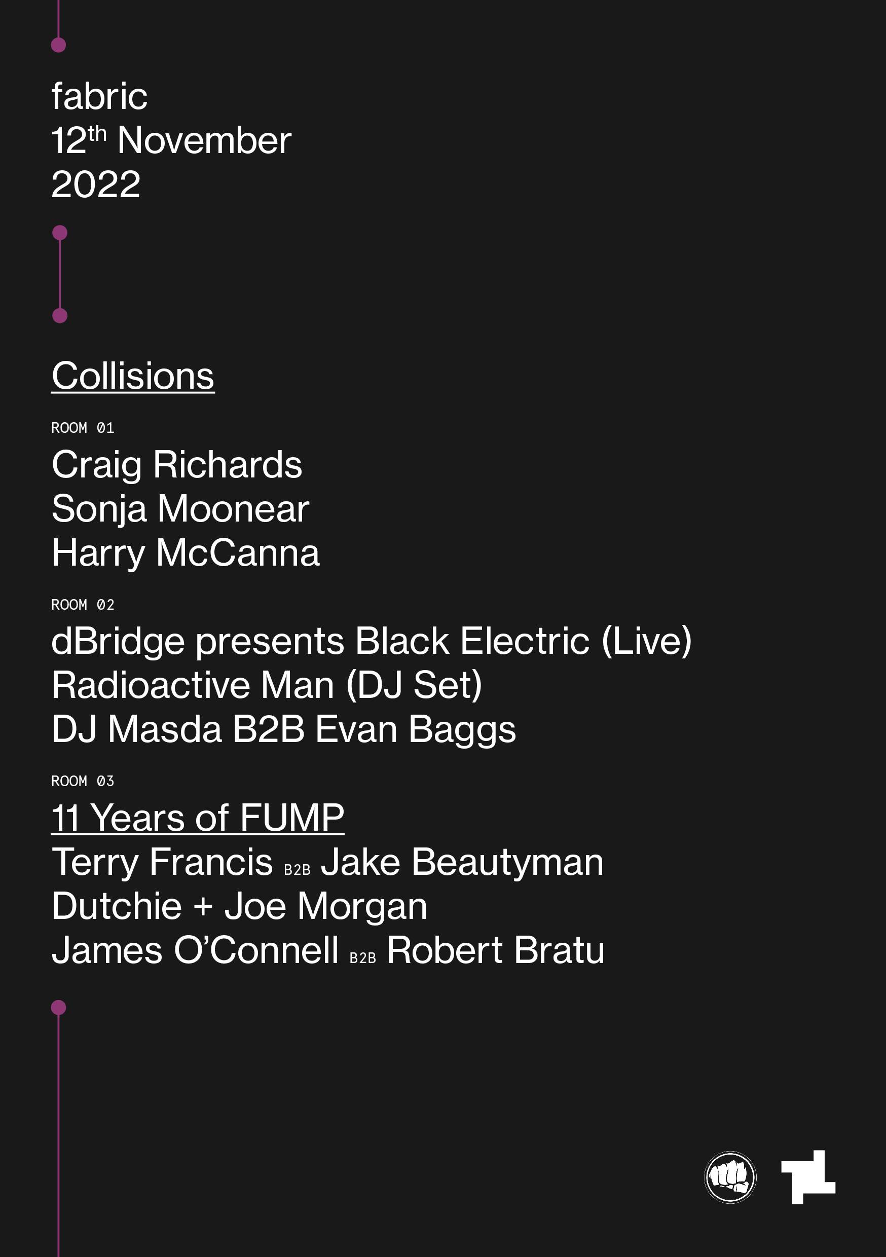 fabric Collisions Craig Richards B2B Sonja Moonear (Extended
