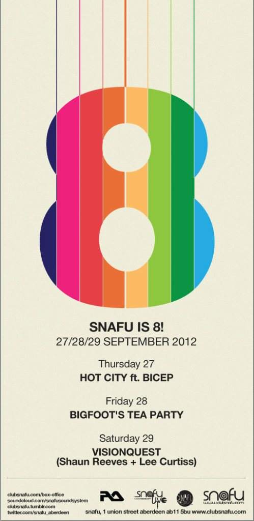 Snafu is 8! Feat. Bigfoot's Tea Party - Página frontal