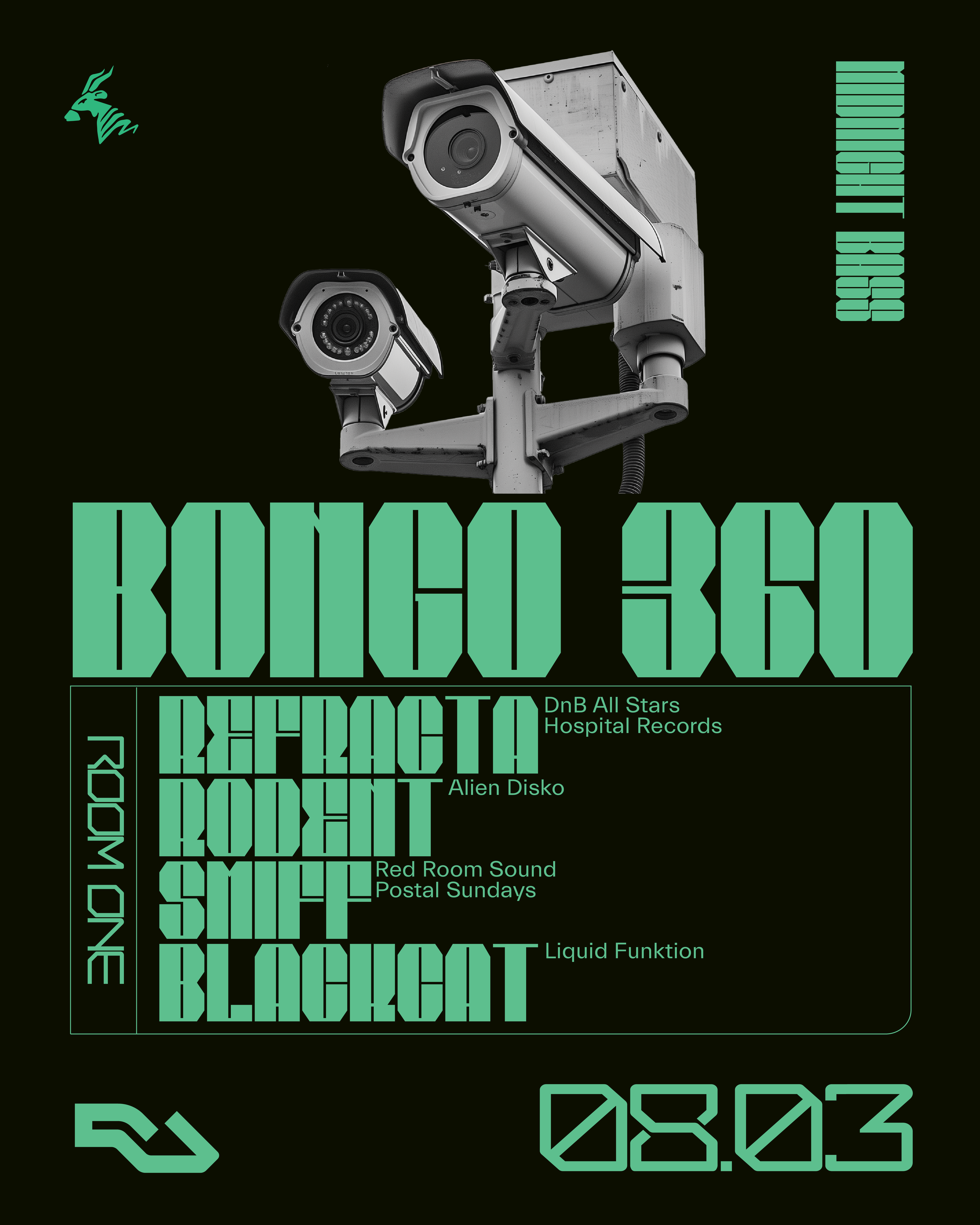 Midnight Bass Selectors: Bongo 360° Pt 2 w/ Refracta (DnB All Stars), Rodent, Smiff, Blackcat - Página trasera