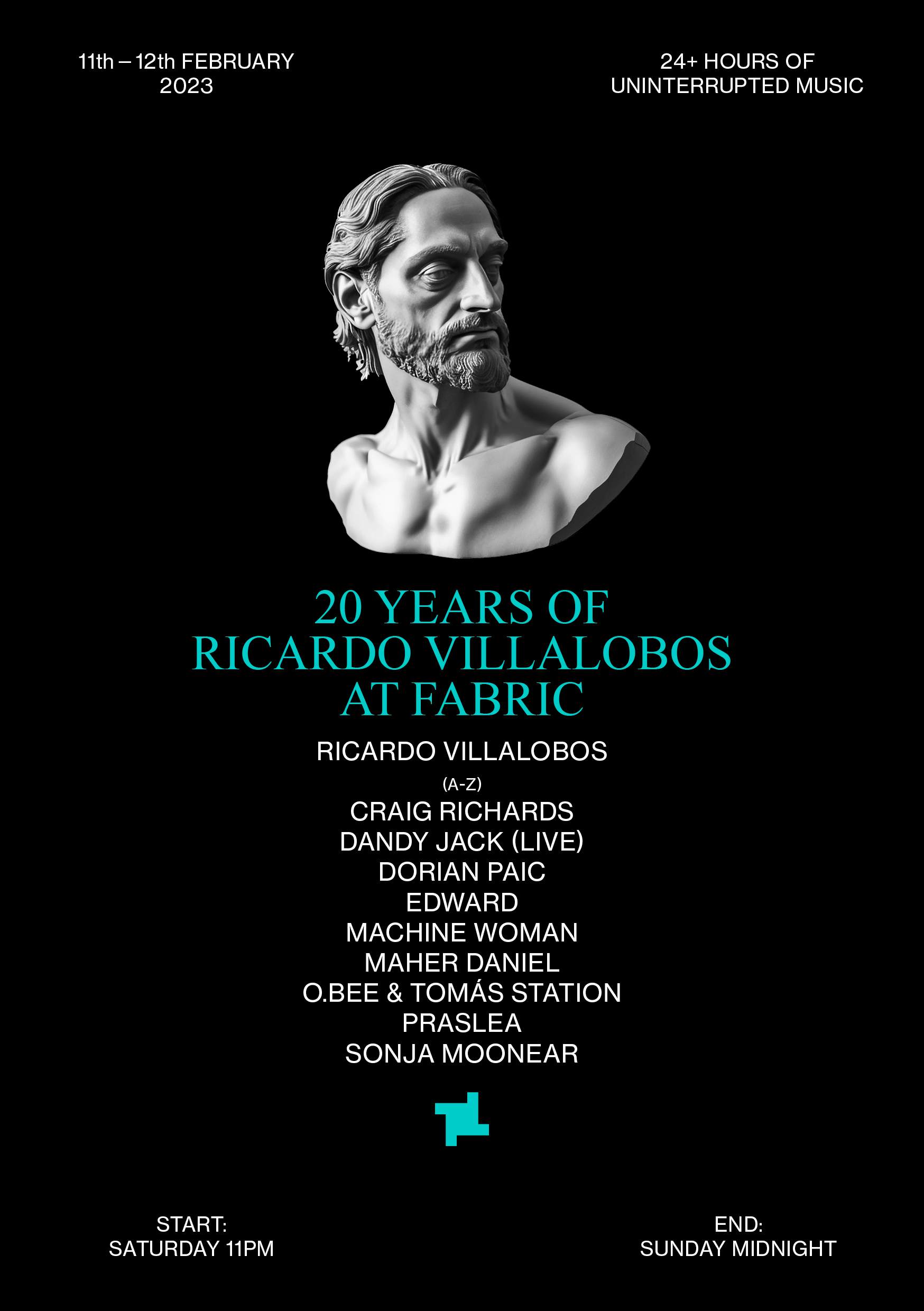 Continuum – 20 Years of Ricardo Villalobos at fabric  - Página frontal