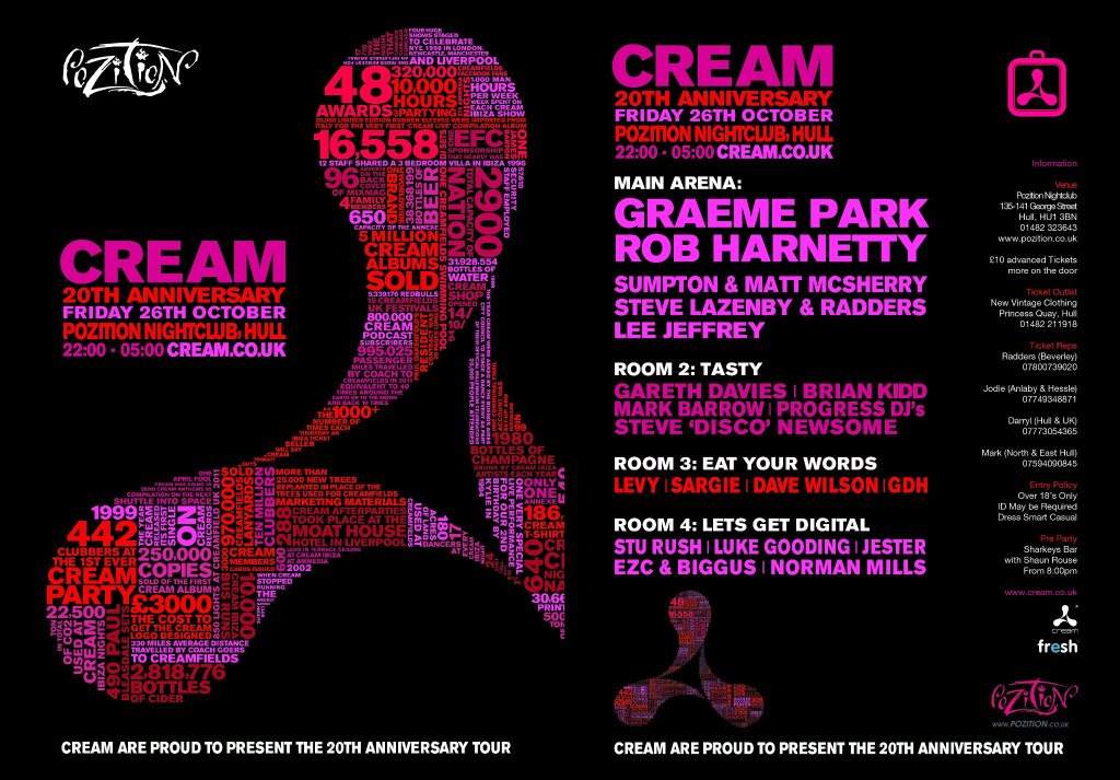 Cream 20th Anniversary Tour with Graeme Park & Rob Harnetty - フライヤー裏