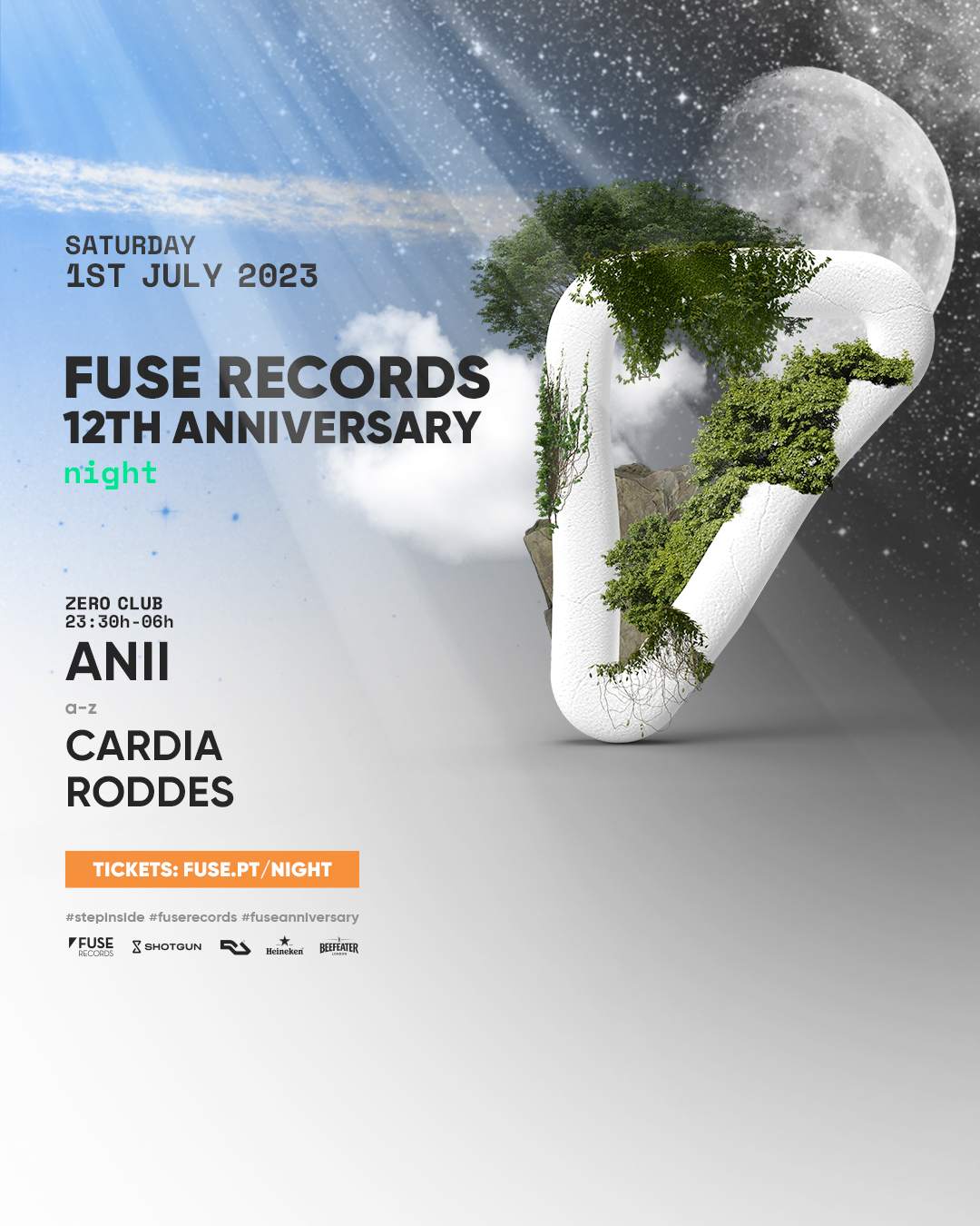 Fuse Records: 12th Anniversary (Night) - Página frontal