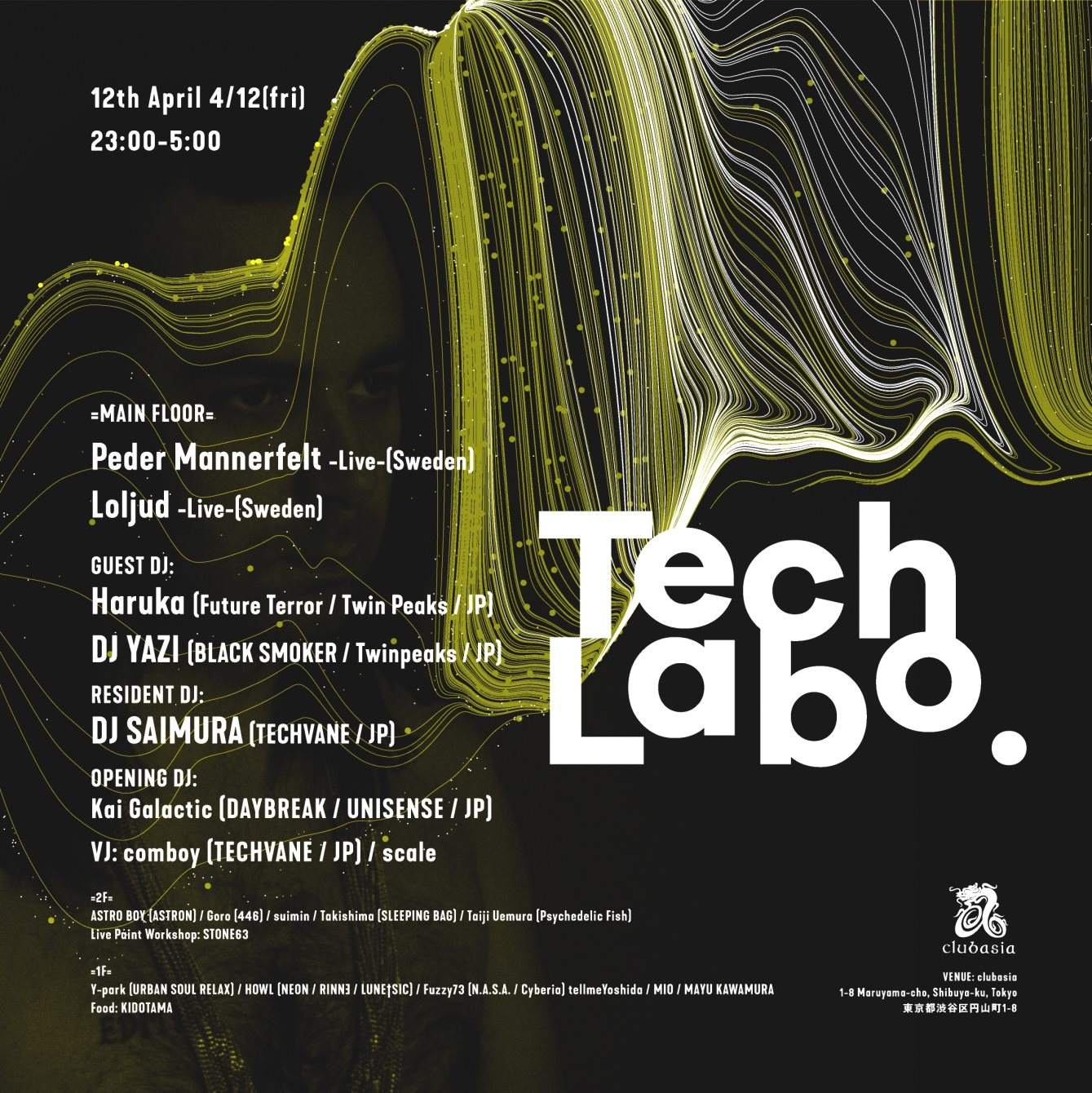 Tech Labo. vol.2 - Página trasera